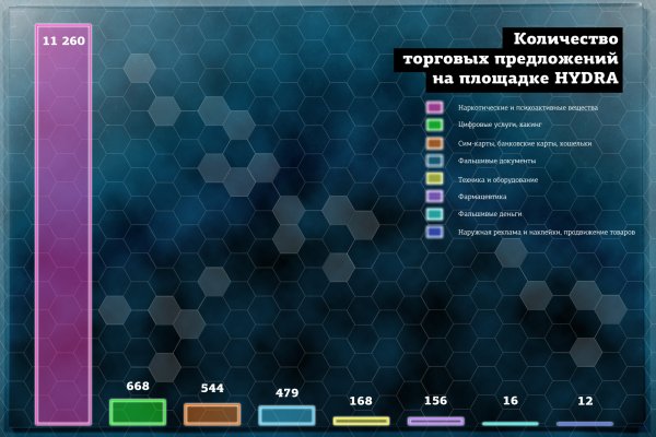 Рабочая ссылка кракен маркетплейс