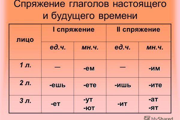 Кракен рабочая ссылка